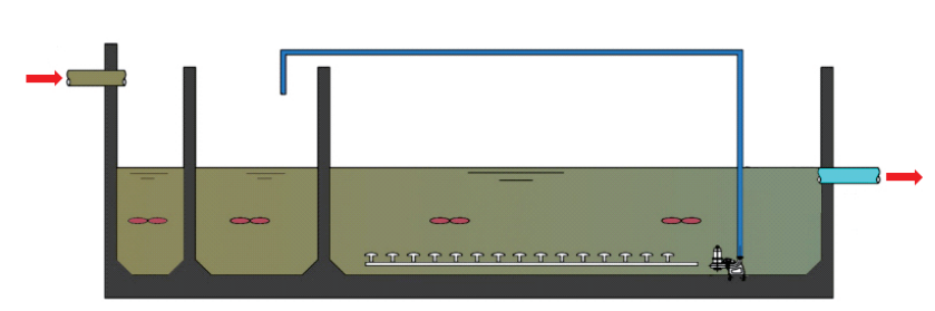 工艺流程1.png