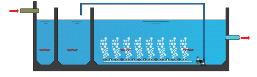 工艺流程4.png