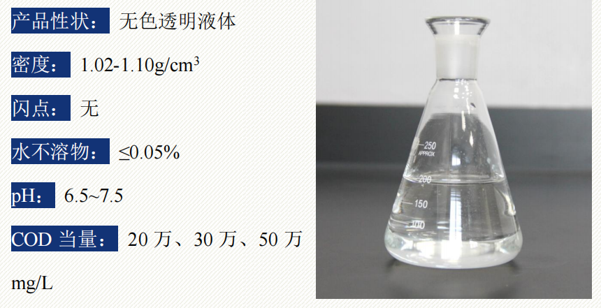 企业微信截图_20220601154125.png