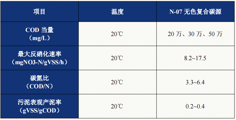 企业微信截图_20220601155702.png