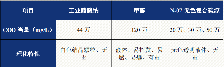 企业微信截图_20220601160849.png