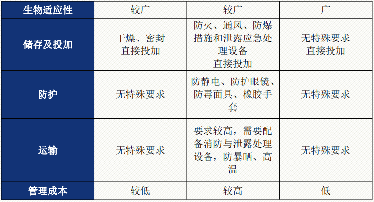 企业微信截图_20220601161008.png